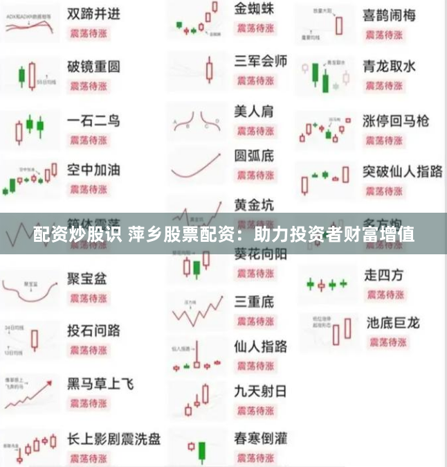 配资炒股识 萍乡股票配资：助力投资者财富增值
