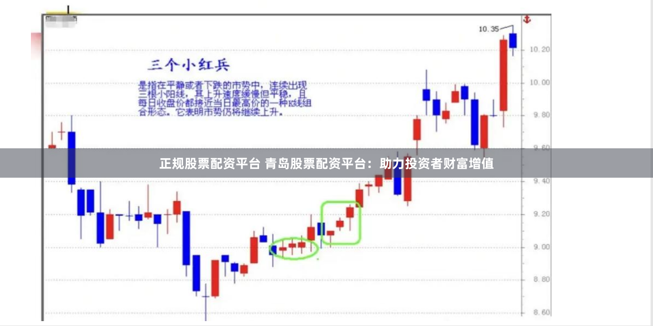 正规股票配资平台 青岛股票配资平台：助力投资者财富增值