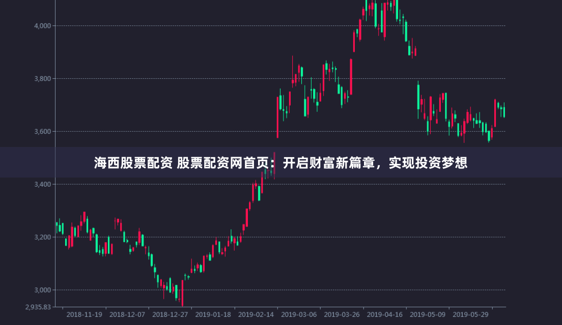 海西股票配资 股票配资网首页：开启财富新篇章，实现投资梦想