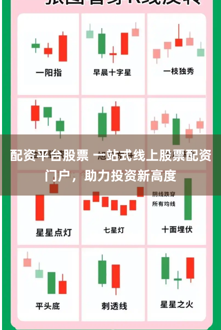 配资平台股票 一站式线上股票配资门户，助力投资新高度