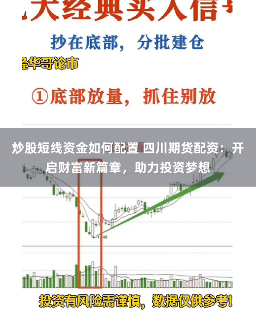 炒股短线资金如何配置 四川期货配资：开启财富新篇章，助力投资梦想